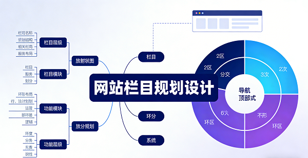 設(shè)計(jì)封面圖.png